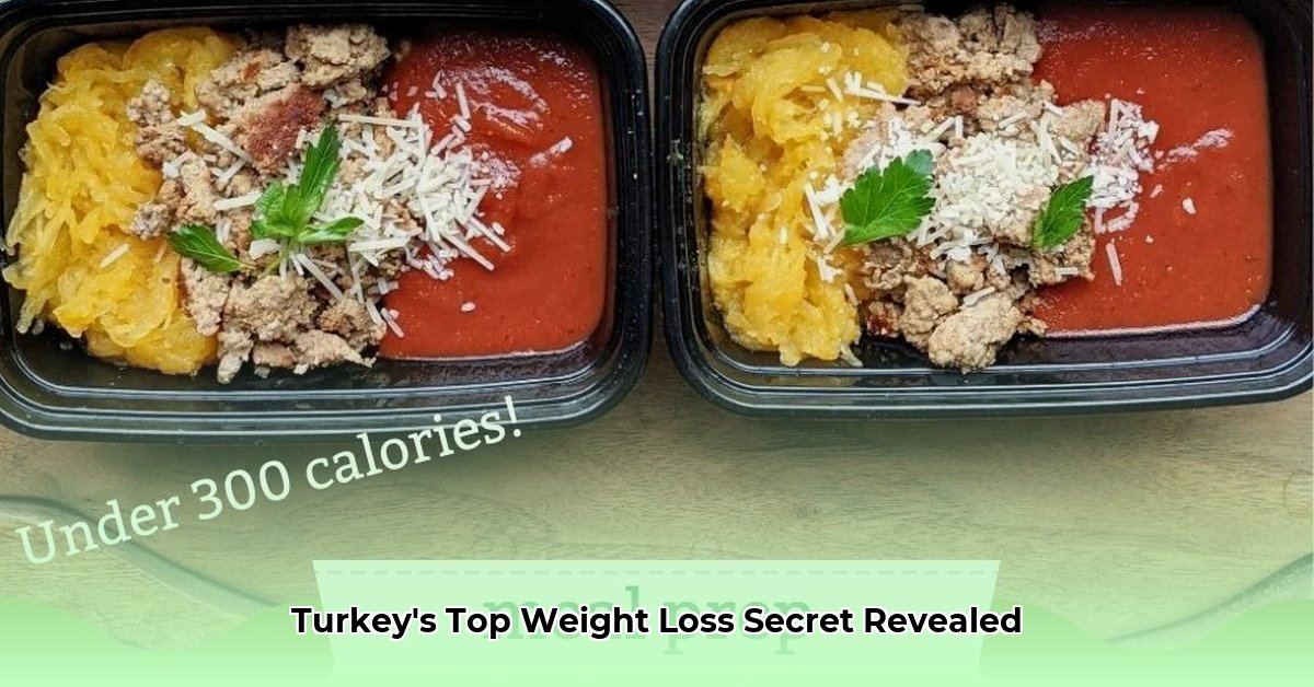 turkey-weight-loss